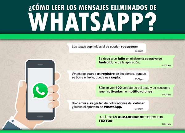 leer mensajes eliminados whatsapp